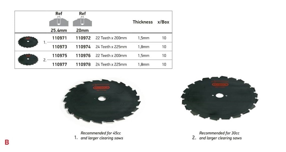 お得】 メール便可 マキタ チゼル刃 A-72849 外径225mm 刃数24 discoversvg.com