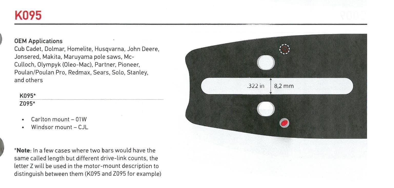 ガイドバー ハスクバーナ用 リンク
