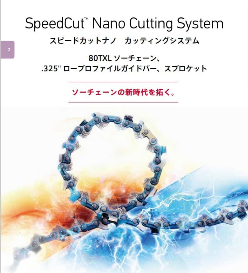 ガイドバー .325 1.1mm 80TXL