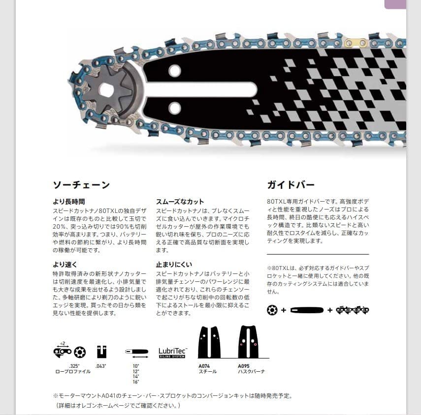 ガイドバー .325 1.1mm 80TXL
